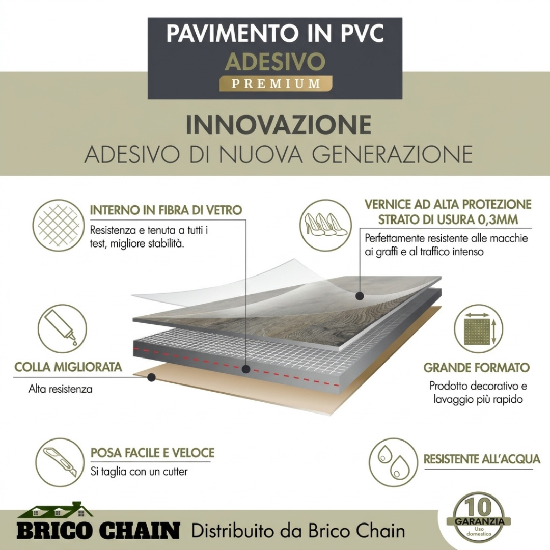 Parquet EasyStick® in PVC Adesivo Effetto legno 2,5 mm – BRICO CHAIN